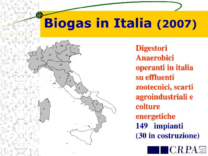 Nel 2007, in Italia, gli impianti di biogas sono 149 (30 in costruzione)